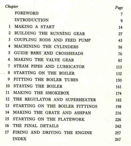 Simple Model Locomotive Building - Introducing LBSC`s TICH