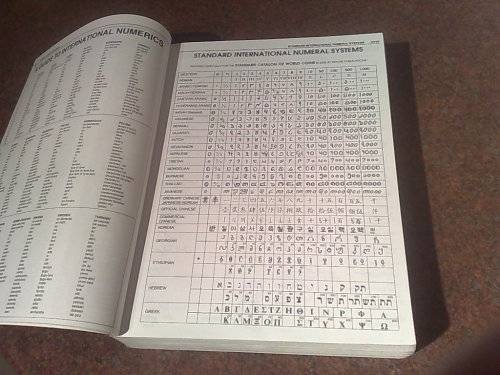 WORLD COIN CATALOGUE-11TH EDITION-900 PAGES OF INFO AND VALUATIONS-EXCELLENT CONDITION