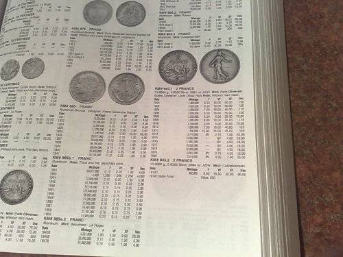 WORLD COIN CATALOGUE-11TH EDITION-900 PAGES OF INFO AND VALUATIONS-EXCELLENT CONDITION
