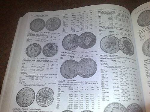 WORLD COIN CATALOGUE-11TH EDITION-900 PAGES OF INFO AND VALUATIONS-EXCELLENT CONDITION