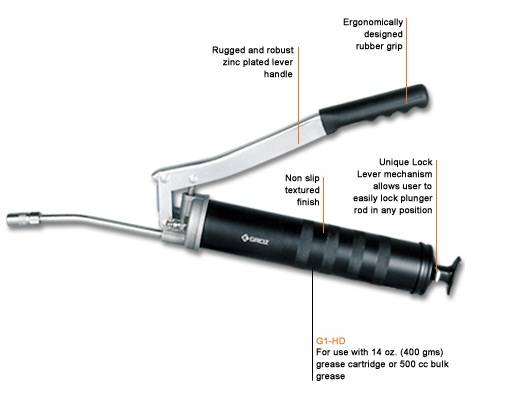 GROZ HEAVY DUTY LEVER GREASE GUN
