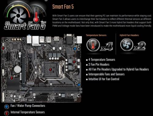 !! INTEL CORE i5 10TH gen + 4GB GPU GAMING/WORKSTATON PC !!