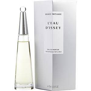 Duty Free Designer Perfume