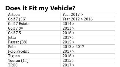 VW Navigation Upgrade