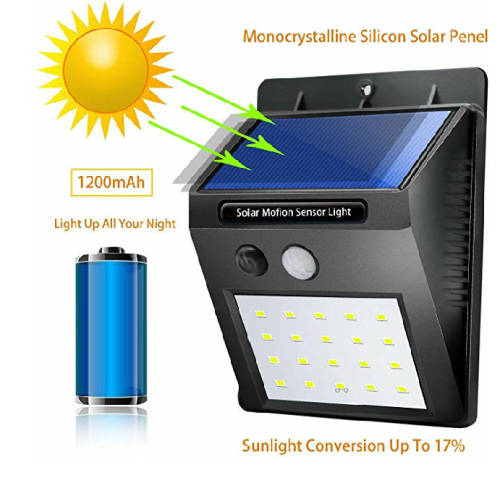 Solar Powered Led Wall Light