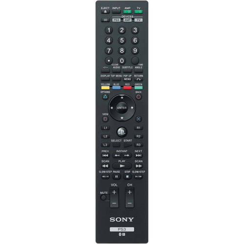 Sony BluRay Remote Ps3