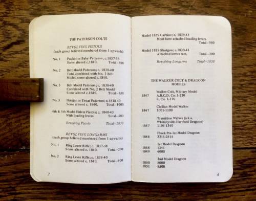 *** RESERVED MONKEYTAIL***Colt's Dates of Manufacture by R.L. Wilson