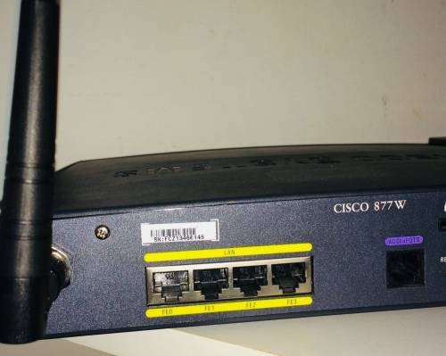 Cisco 877W router
