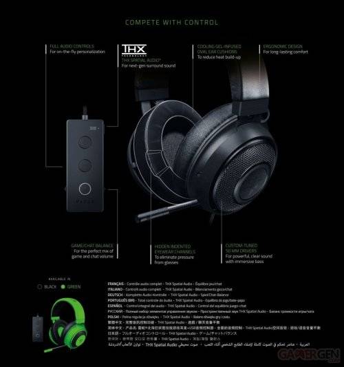 Razer Kraken Tournament Edition + Audio Controller (New and Sealed)