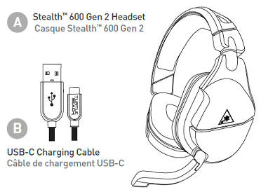 Turtle Beach STEALTH 600 GEN 2 - PS4/PS5 (New and Sealed)