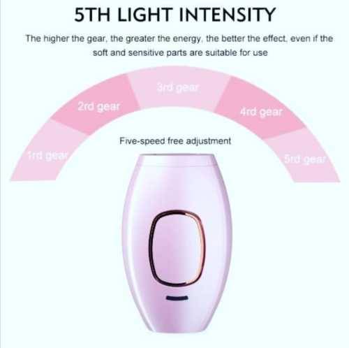 Laser Hair Removal IPL