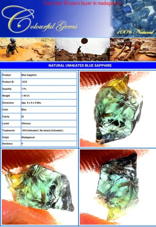 1.9Ct Blue Green Sapphire Unheated