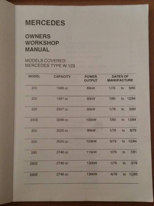 Mercedes W123 Workshop Manuals