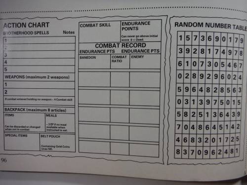 Lone Wolf and Grey Star : The Magnamund Companion - Joe Dever and Gary Chalk - Rare Find!