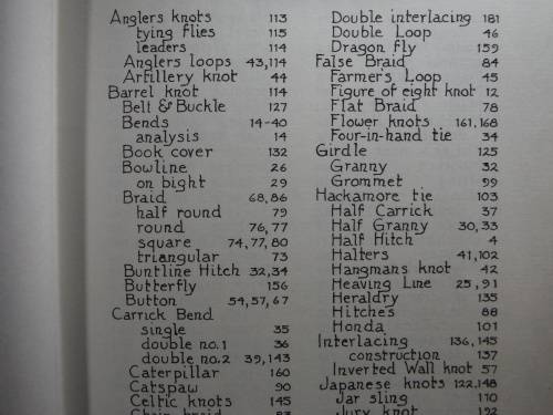 Knots : Useful and Ornamental - George Russell Shaw