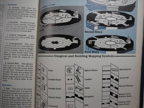 Advanced Dungeons and Dragons 2nd Edition : Dungeon Master`s Guide - The Castle Guide