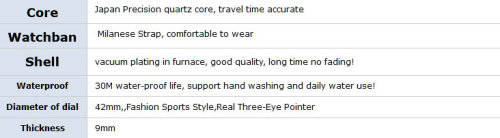 OLEVS  5880 -*UNISEX* MilanTop Brand Luxury Waterproof Ultra Thin Steel Blue/Black Watch