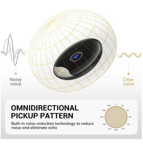 TONOR TM20 CONFERENCE USB 360° OMNI-DIRECTIONAL MICROPHONE | INSTOCK