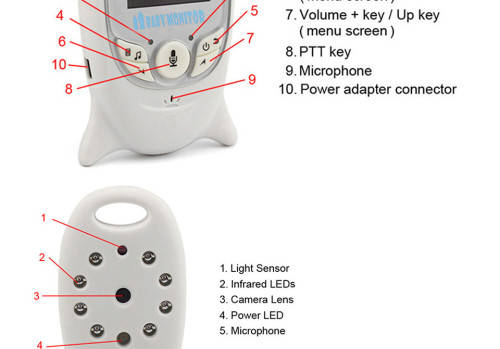 Wireless video baby monitor with camera Night Vision Infant Monitor Baby Digital Sleep Monitor Audio