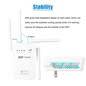 Hot Sale !!! 300/1200Mbps Dual-Band 2.4 / 5G 4-Antenna WIFI Range Extender WiFi Repeater Router