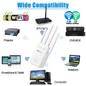 Hot Sale !!! 300/1200Mbps Dual-Band 2.4 / 5G 4-Antenna WIFI Range Extender WiFi Repeater Router