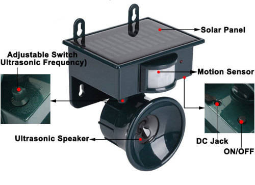 SOLAR PEST REPELLER