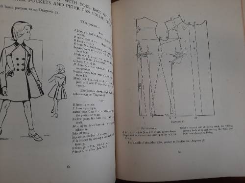 Cutting and Designing Juvenile Outerwear - Rodwell