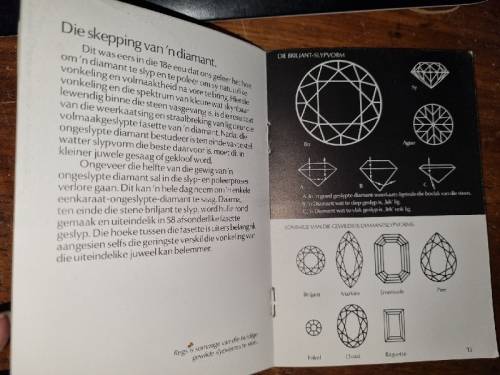 `n Diamant is vir ewig - Klein Vintage boekie oor diamante