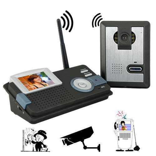 Wireless Audio Visual Intercom System