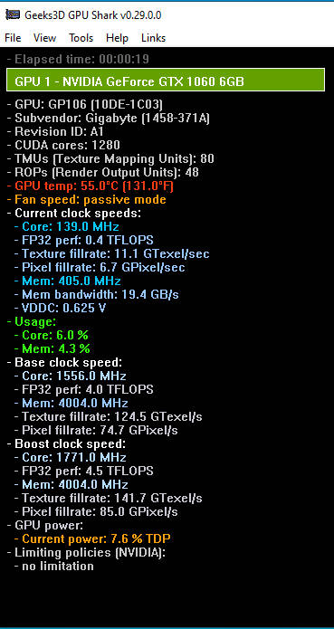 Gigabyte GeForce GTX 1060 WINDFORCE OC 6GB GDDR5  (Excellent Condition)