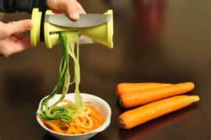 Spiral cutter - latest trend