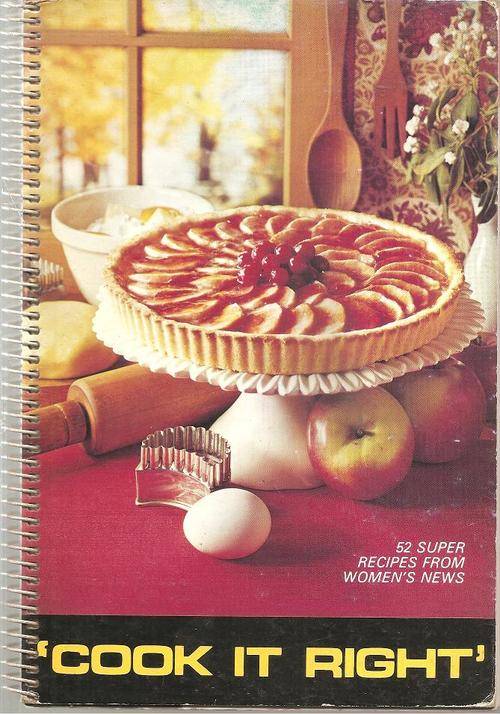 Cook It Right  Edited By: Pam Turnbull