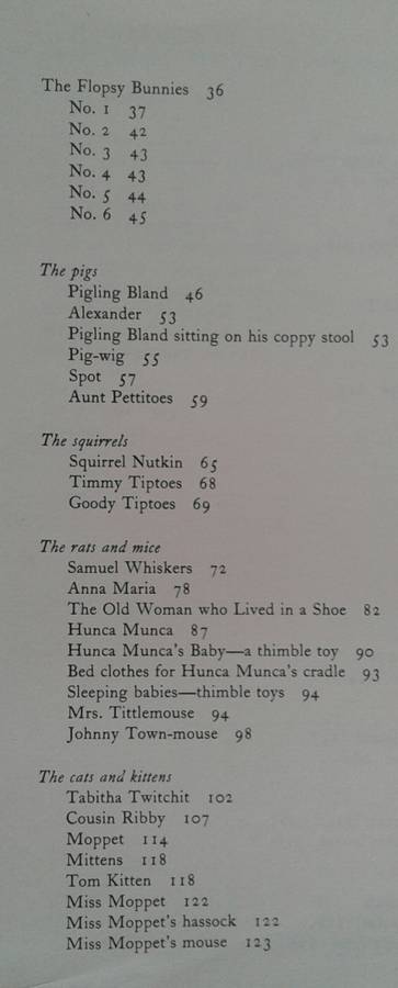 Toys From The Tales of Beatrix Potter by Margaret Hutchings