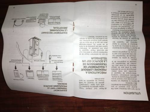AIWA FM Sterio Transmitter  - FMT-1
