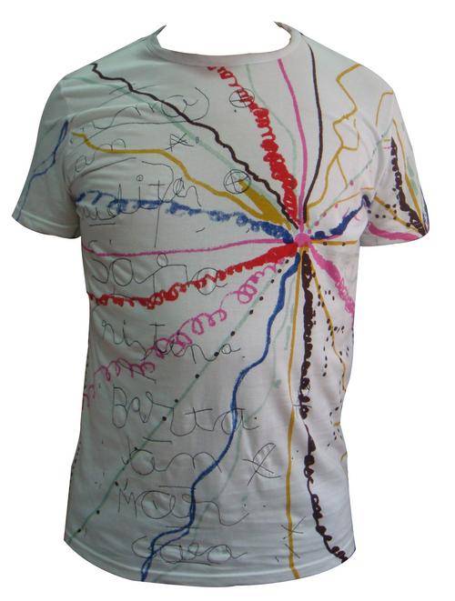 Imported Mens and Boys T Shirts - Cheap T Shirt