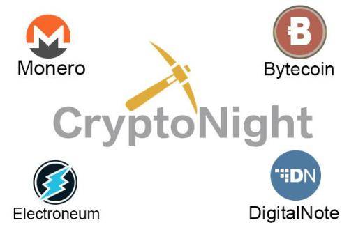 !Bitcoin! 24 Hour CRYPTONIGHT MINING CONTRACT! Up to 550kh/s! Antminer x3