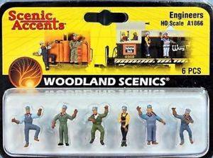 Railways Engineeers (HO)