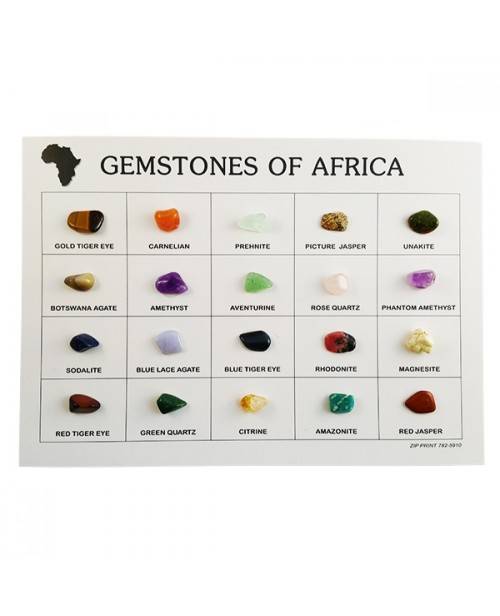 Gemstones of Africa Card