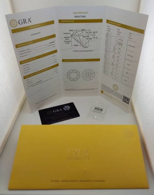 R1 Start ,Wow!!! 1.0ct Certified Moissanite ,D Color, VVS1 Clarity