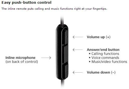 Bose OE2i 2