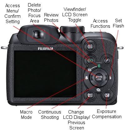 DIGITAL CAMERA FUJIFILM FINEPIX S1500