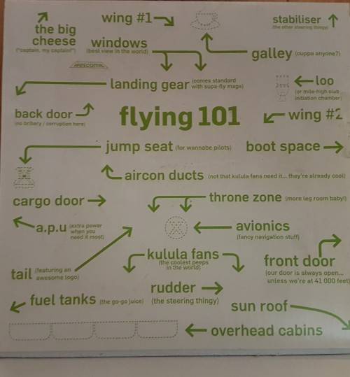 Kulula Boeing 737-800