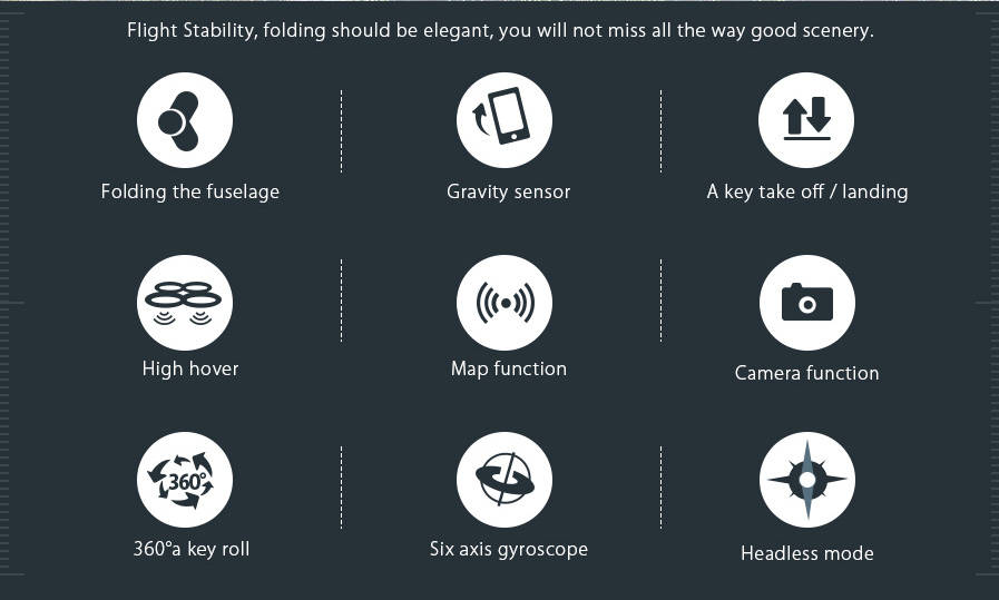 Mini Camera Quadcopter Set WIFI Photography Drone