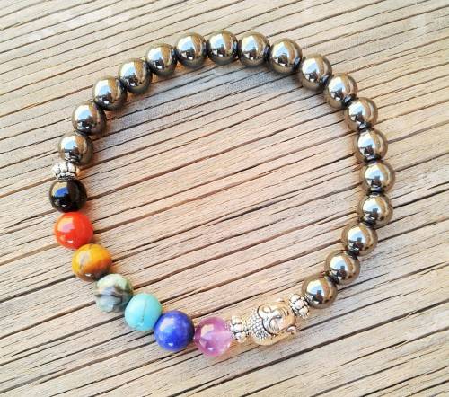 MEN'S CHAKRA BRACELET