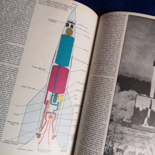 HISTORY of the WORLD WARS SPECIAL - GERMAN SECRET WEAPONS