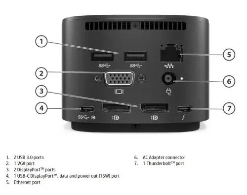 HP Thunderbolt Dock 120W G2 Premium Docking Station (Brand New / un-used)