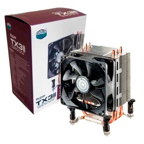 Gtx 780 3gb & Motherboard + Extras Bundle