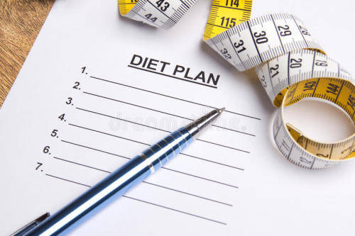 Gfrag Eating Plan, 4 Food Tracker Sheets, 1 Monitoring Sheet, Measuring Tape