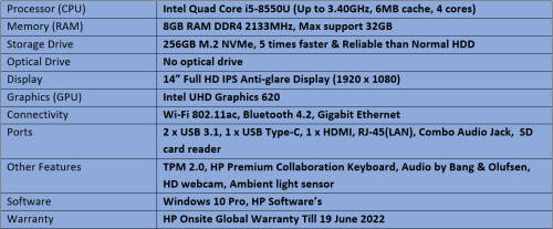 Brand New Demo HP Elitebook 840 G5 - Intel Quad Core i5 - 8th Generation Notebook