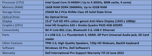 Brand New Sealed Dell Precision 3541 - Intel Quad Core i5 - 9th Generation Workstation